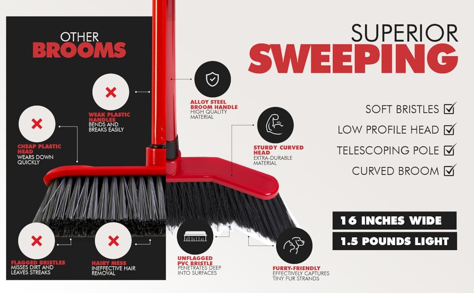 Da Vinci House Broom Combo